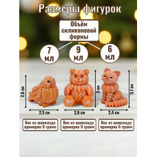 Набор силиконовых форм №2465 «Фигурки из долек мандарина» Набор силиконовых форм №2465 «Фигурки из долек мандарина»